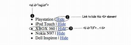 11種控制內容展示的javascript特效