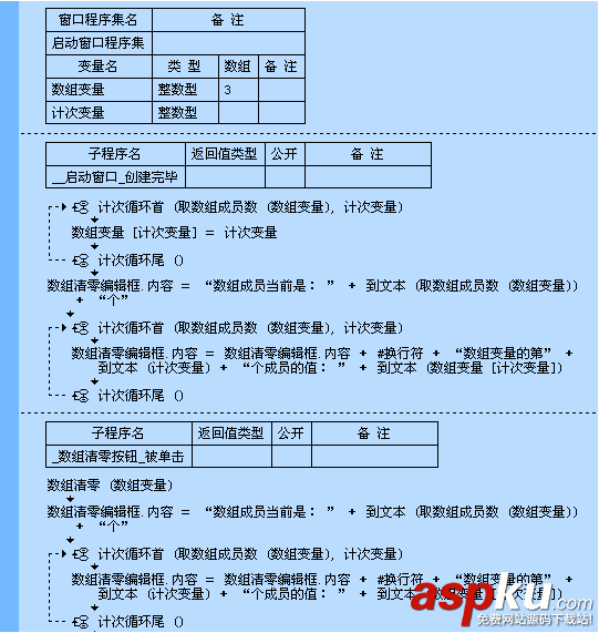 易語言,數組清零,命令