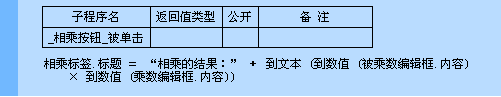 易語言,相乘,命令