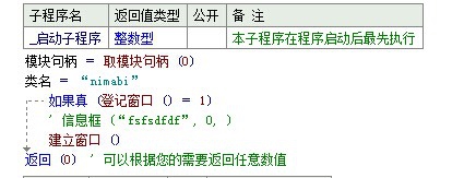 易語言,易語言編程,易語言開發,創建窗口