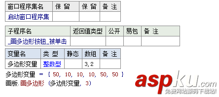 易語言,畫板,頂點相連,多邊形