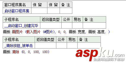 易語言,畫板,清空