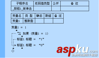 易語言,判斷,選擇