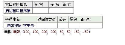 易語言,畫板,畫弦
