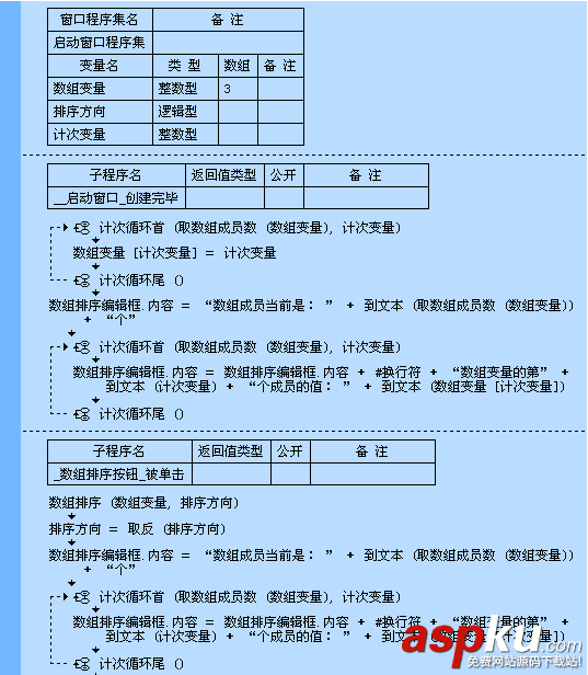 易語言,數組排序,命令