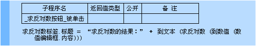 易語言,求反對數,命令