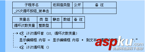 易語言,計次循環首,命令