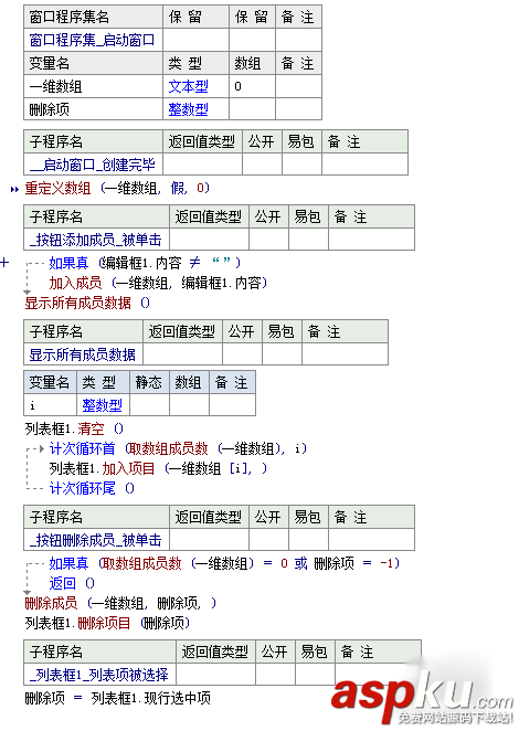 易語言,一維數組