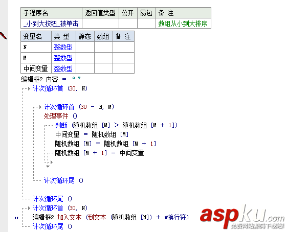 易語言,自編數組,排序