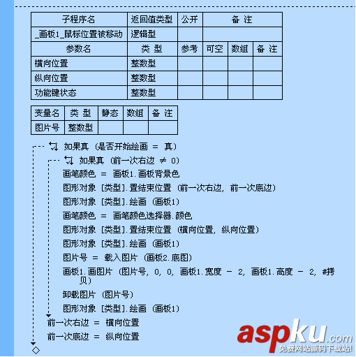 易語言,類,創建,使用,面對對象編程