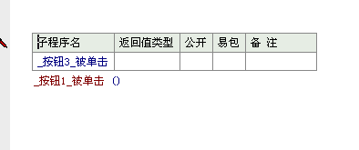 易語言,循環