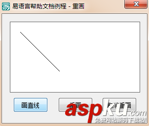 易語言,部分重畫,取消重畫