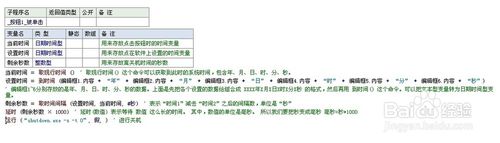 易語言,定時關機,倒計時關機,源碼
