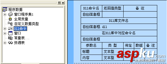 易語言,DLL命令,開發