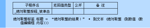 易語言,絕對取整,命令