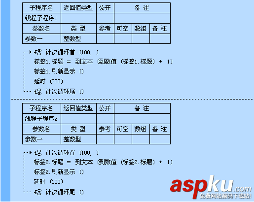 易語言,子程序,指針
