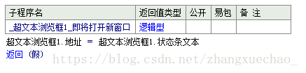 易語言,超文本