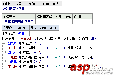 易語言,文本比較,ASCII碼