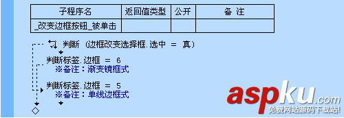 易語言,判斷命令