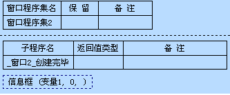 易語言,變量,有效范圍