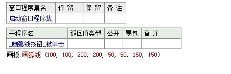易語言,畫板,弧線