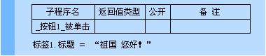 易語言,編程,基礎知識