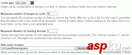 ColdFusionMX,ColdFusionMX編程,ColdFusionMX入門教程