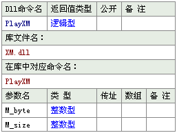 易語言,指針轉換,調用