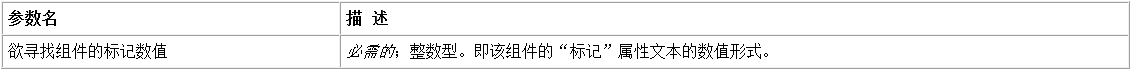 易語言,取標記組件