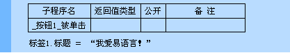 易語言,易程序