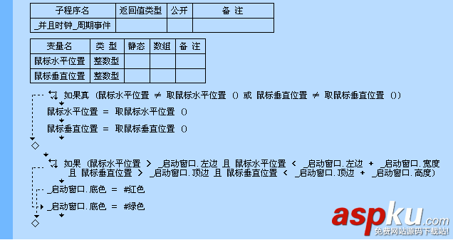易語言,并且命令