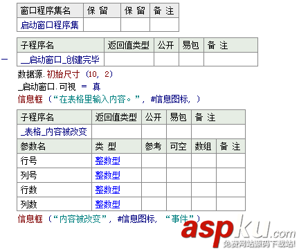 易語言,單元格,內容被改變
