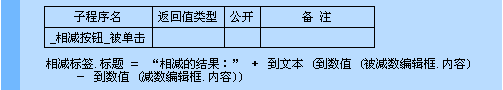 易語言,相減