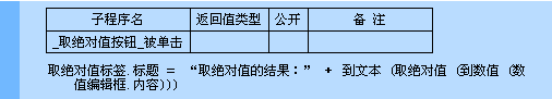 易語言,取絕對值,命令