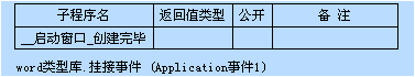 易語言,類型庫