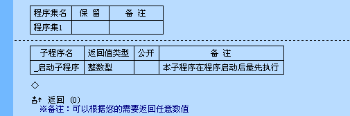 易語言開發,Linux程序,易語言