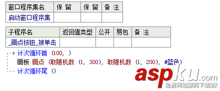易語言,畫板,畫點