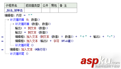 易語言,九九乘除表