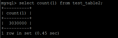 mysql,子查詢,索引,mysql中in子查詢