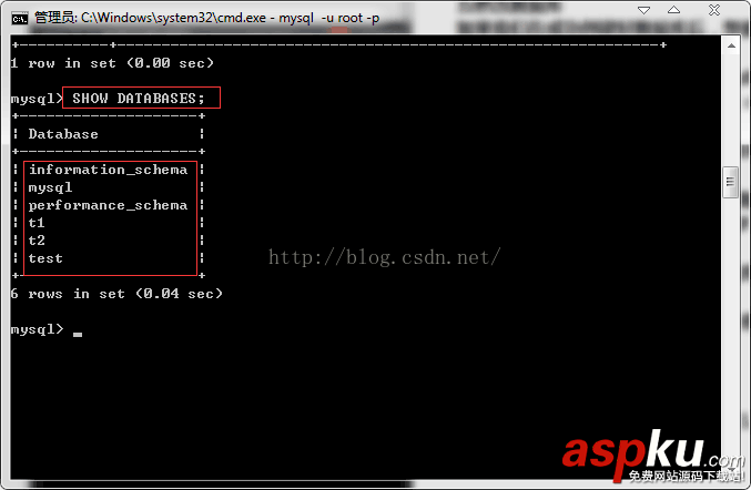 MySQL數據庫基本操作,MySQL數據庫創建,MySQL數據庫刪除,MySQL數據庫修改