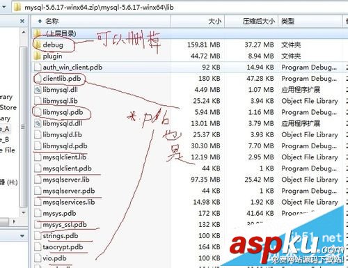 MySQL下載,MySQL安裝,mysql配置