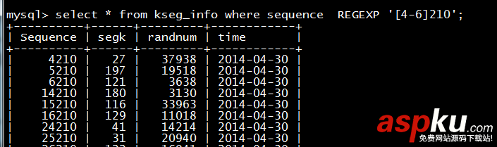 MYSQL,正則表達式,過濾數據