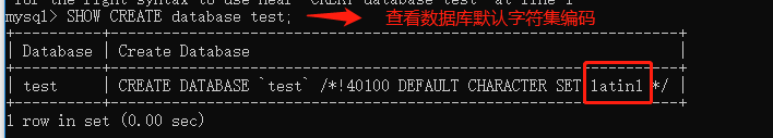 mysql,插入,表數據,中文亂碼