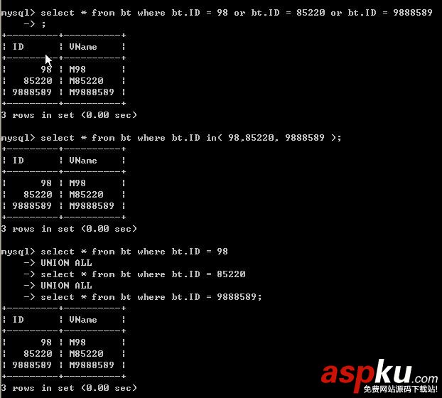 MySQL中使用or、in與union all在查詢命令下的效率對比