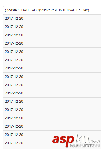 mysql,統計報表,mysql按照天統計報表