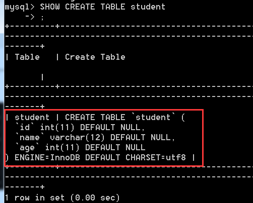 MySQL,數據表,數據庫