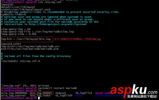 Mysql,日志管理,備份,恢復