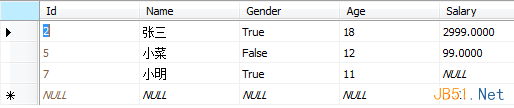 sqlserver中drop、truncate和delete語句的用法