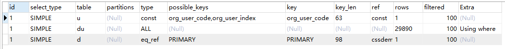 mysql,多表關聯,索引,表關聯,創建聯合索引