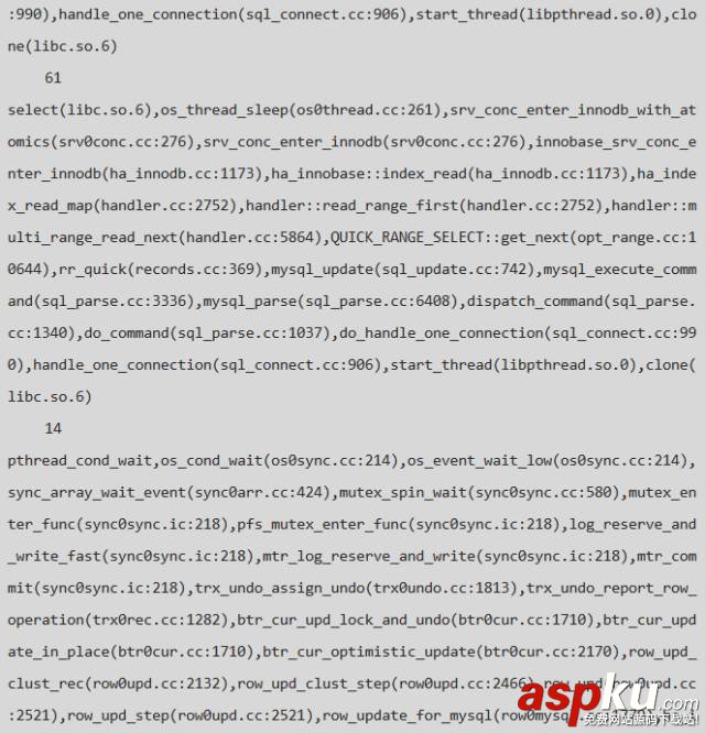 MySQL,redo,死鎖